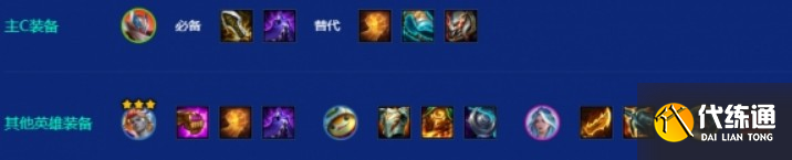 《金鏟鏟之戰》s15延長手臂船長陣容攻略