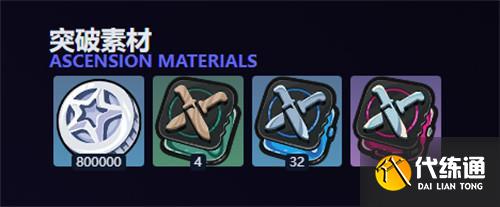 绝区零奥菲丝鬼火养成材料有哪些