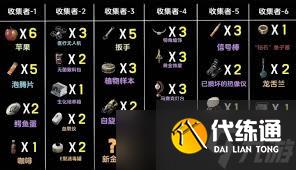 三角洲S5狙擊精英有哪些任務