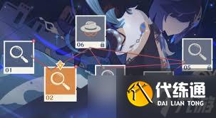 原神諦蹤匿行第2關(guān)線索位置在哪