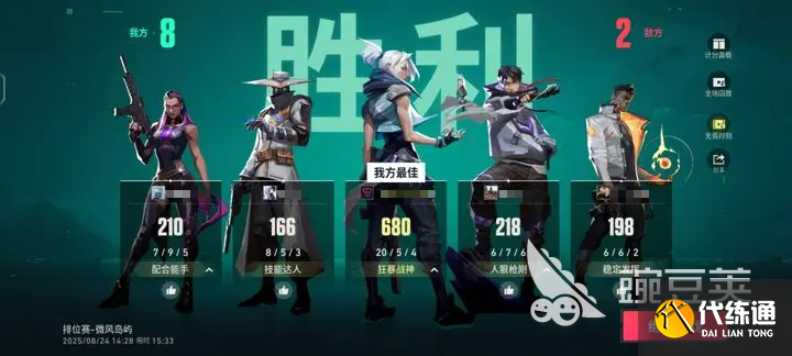 无畏契约手游英雄排行分享 无畏契约源能行动英雄推荐