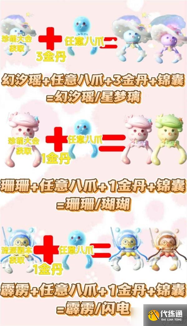 逆水寒甜點貓與懶羊羊位置介紹