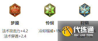 王者荣耀S26赛季芈月出装铭文搭配全解析