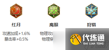 王者荣耀S26赛季马可波罗出装心得:攻速与爆发是核心,灵活调整才是王道