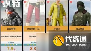 和平精英S4皮肤是什么