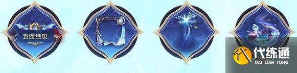 王者荣耀S31战令奖励全解析