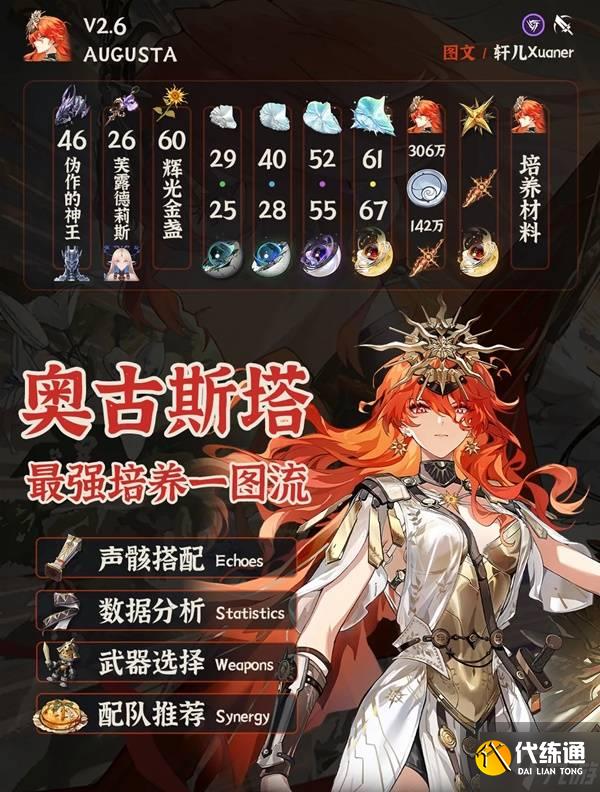 《鸣潮》奥古斯塔全面培养一图流 奥古斯塔武器、声骸与配队推荐