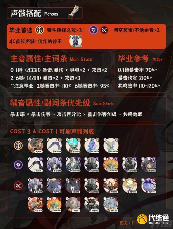 《鸣潮》奥古斯塔全面培养一图流 奥古斯塔武器、声骸与配队推荐