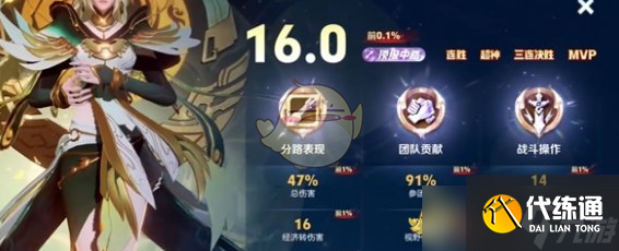 王者荣耀S38赛季快速上分全攻略：英雄选择、评分技巧与组队策略