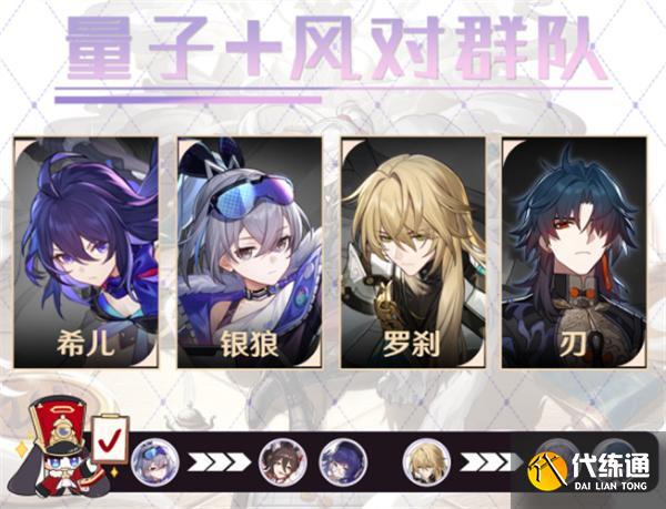 崩壞星穹鐵道刃怎么配隊