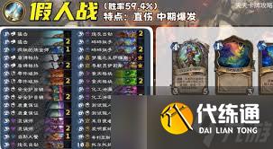 <a id='link_pop' class='keyword-tag' href='https://www.9game.cn/lscsmsyxcazb/'>炉石传说</a>速动OTK任务贼卡组怎么搭配