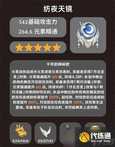 原神菈乌玛培养攻略