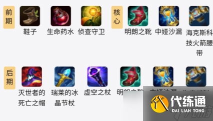 s11凯南怎么出装