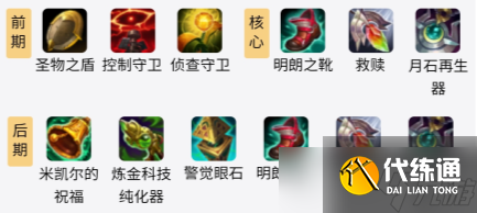 s11凯南怎么出装