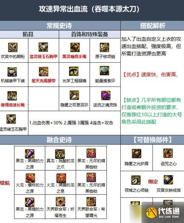 dnf110级版本红眼最佳加点方案推荐 - 红眼加点技巧