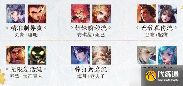 王者荣耀2v2双人对抗模式玩法攻略：快速上分技巧与英雄搭配指南