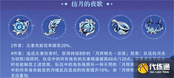 原神6.0版本新圣遺物怎么樣 原神6.0版本新圣遺物怎么樣