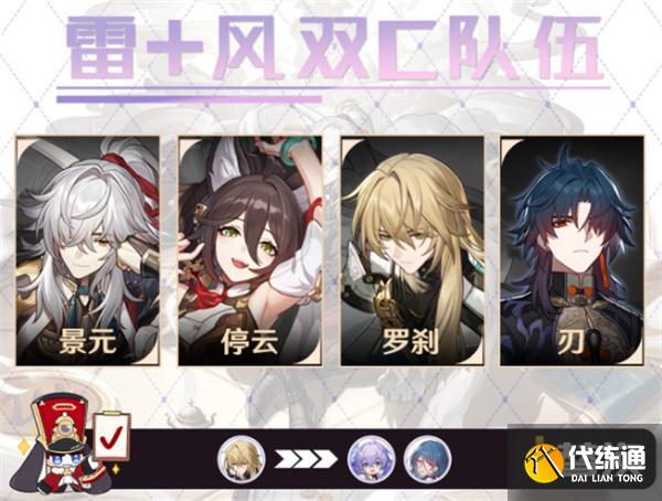 崩壞星穹鐵道刃怎么配隊 崩壞星穹鐵道刃怎么配隊