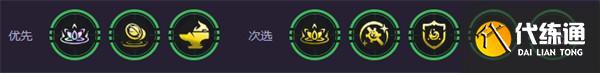 金鏟鏟之戰(zhàn)s15高法拉克絲陣容怎么玩