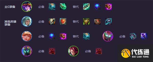金鏟鏟之戰(zhàn)s15高法拉克絲陣容怎么玩