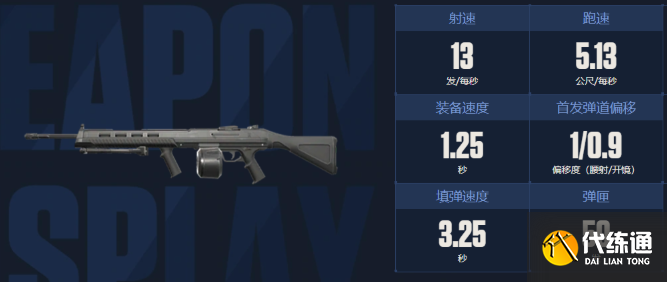 无畏契约源能行动机枪选择推荐1