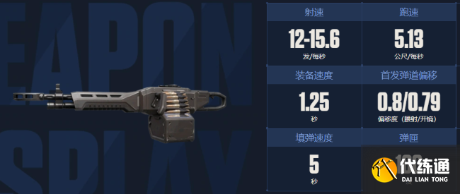 无畏契约源能行动机枪选择推荐2