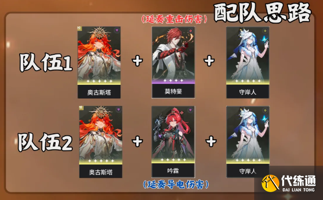 鸣潮奥古斯塔阵容搭配推荐1