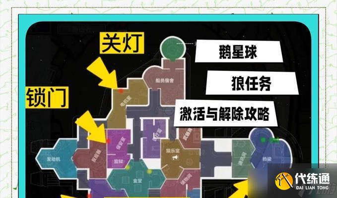 绝地求生中独行狼的应对策略是什么？如何有效击败？