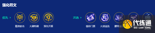 金鏟鏟之戰(zhàn)s15石頭燼陣容怎么搭配-s15石頭燼陣容搭配攻略