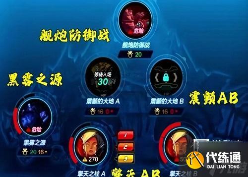 DNF手游12人安图恩打法攻略