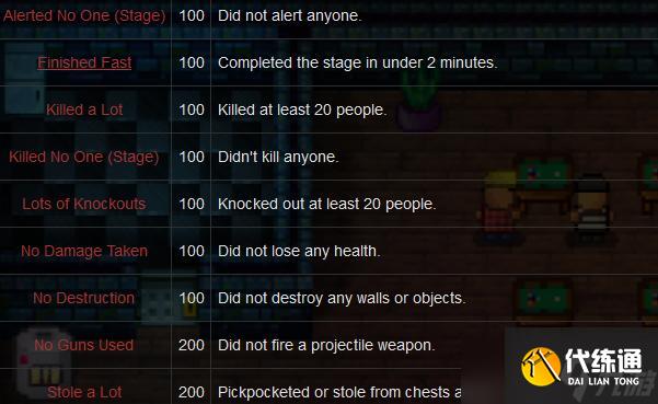 绝地求生金尘背包获取方法是什么？如何快速获得？