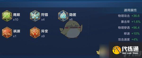 王者榮耀2024蘭陵王最強六神裝出裝順序全解析