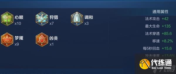 王者榮耀2024扁鵲最強(qiáng)六神裝出裝順序詳解