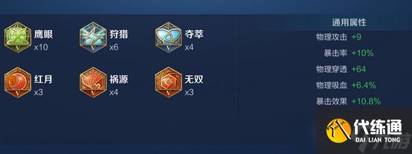 王者榮耀2024狄仁杰最強六神裝出裝順序全解析