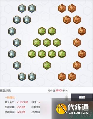王者榮耀2024白起最強(qiáng)六神裝出裝順序全解析