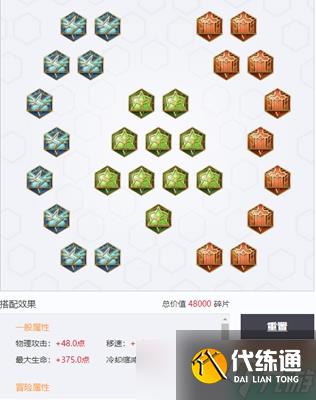 王者榮耀2024白起最強(qiáng)六神裝出裝順序全解析
