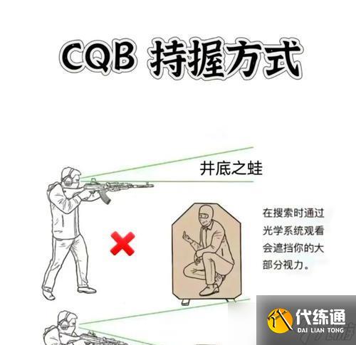 绝地求生无后座力技巧有哪些？如何练习稳定射击？