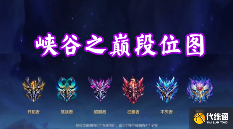 英雄联盟手游峡谷之巅段位排行一览