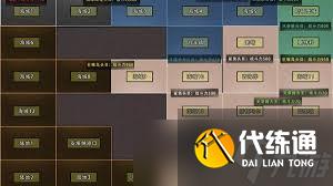 DNF大飞空时代斯顿雪域隐藏特产怎么解锁