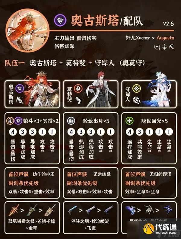 鸣潮奥古斯塔阵容怎么搭配