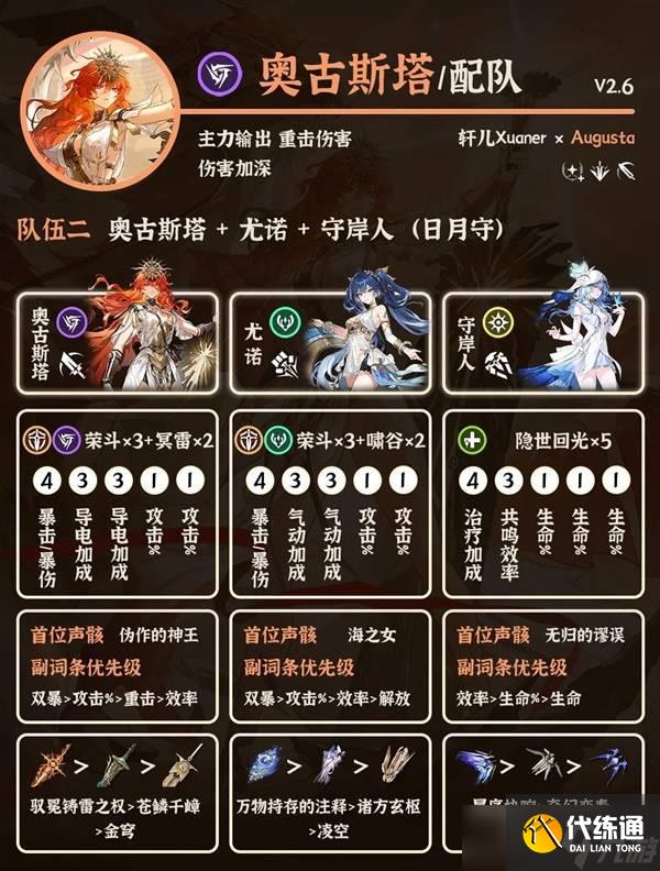 鸣潮奥古斯塔阵容怎么搭配