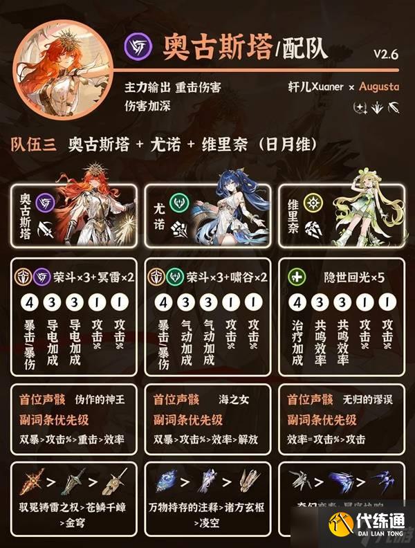 鸣潮奥古斯塔阵容怎么搭配
