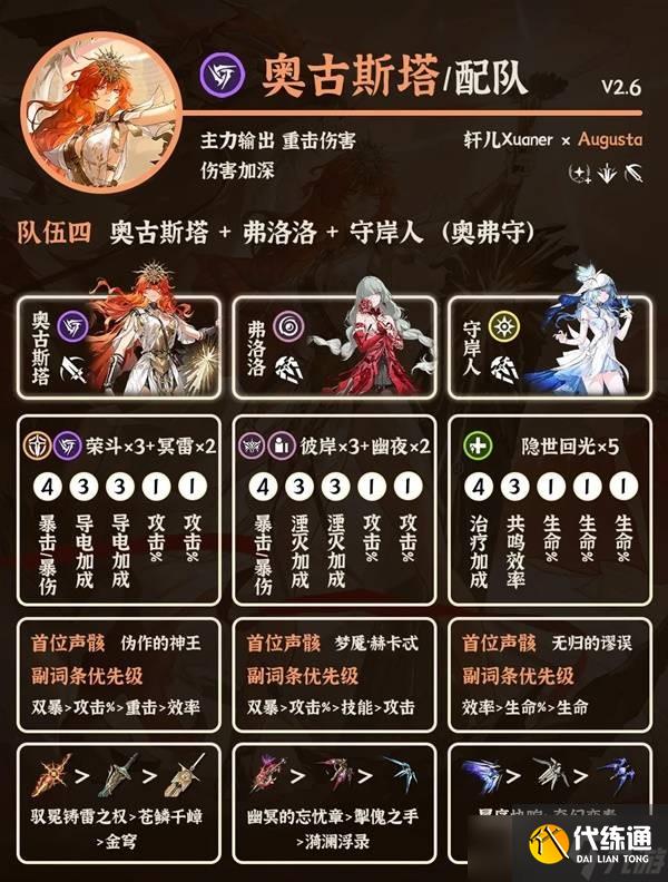 鸣潮奥古斯塔阵容怎么搭配