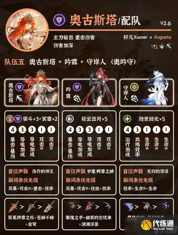 鸣潮奥古斯塔阵容怎么搭配