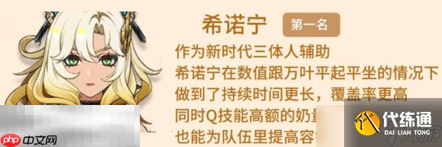 原神0命最強輔助有誰 0命五星最強輔助排行榜