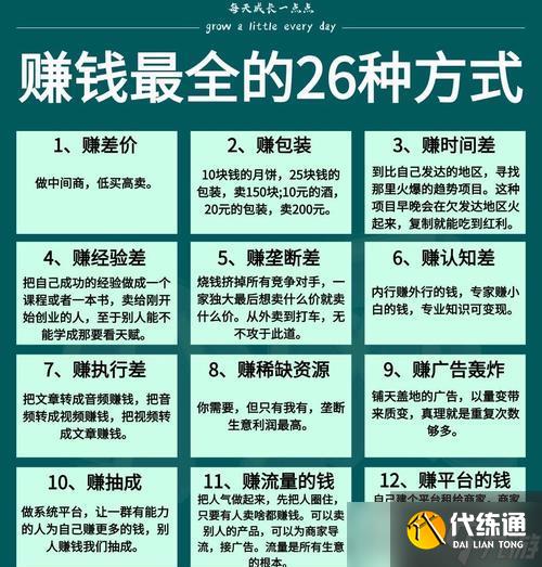 绝地求生中快速赚钱的方法？