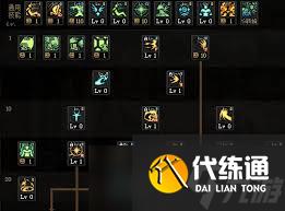 DNF17周年庆驱魔怎么加点