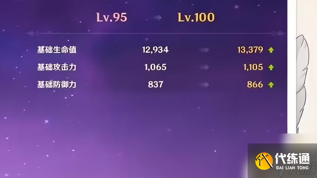 原神：18位命座推薦！這幾位角色性價比超高！別錯過哦！