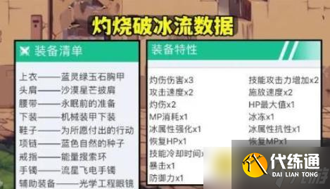 DNF鬼泣110级防具选择怎么选择 - 鬼泣110级防具选择技巧
