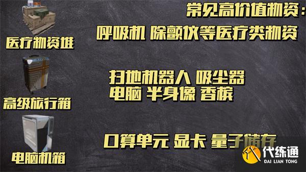 三角洲行動高價值容器有哪些 三角洲行動高價值容器有哪些